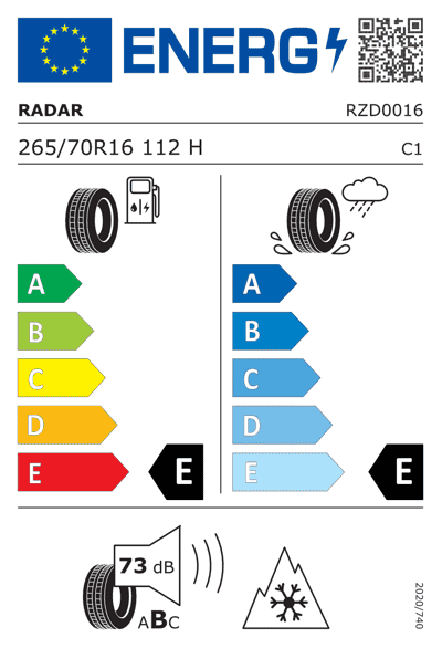 Energy Label