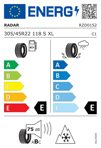 Energy Label