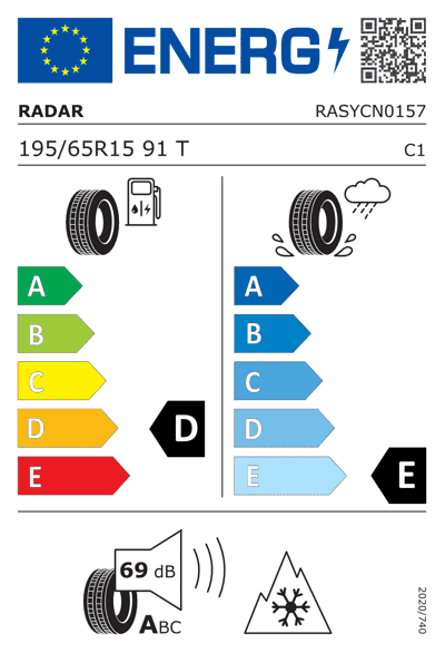 Energy Label