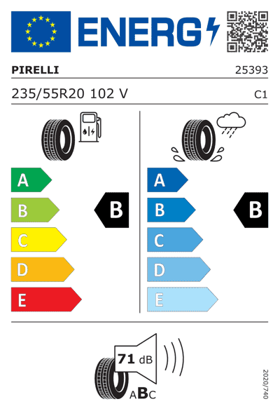 Energy Label