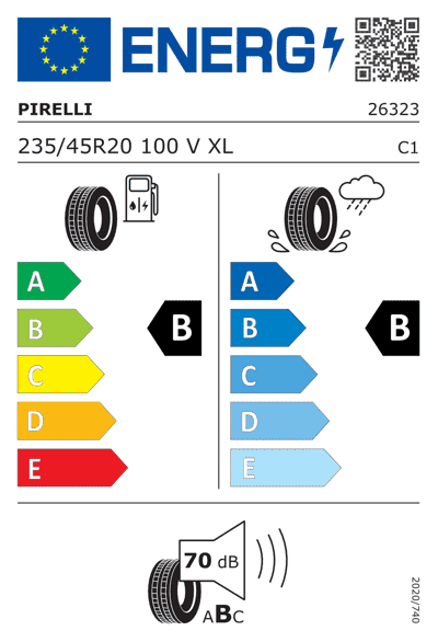 Energy Label