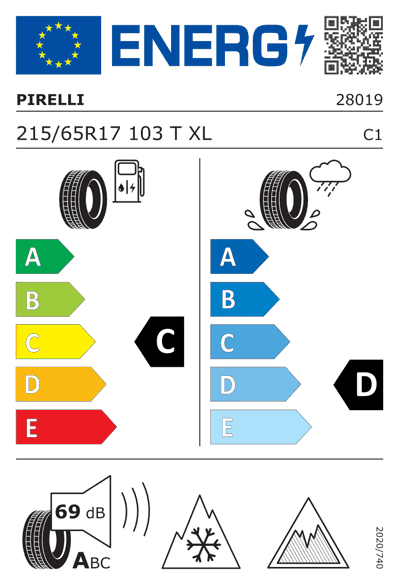 Energy Label