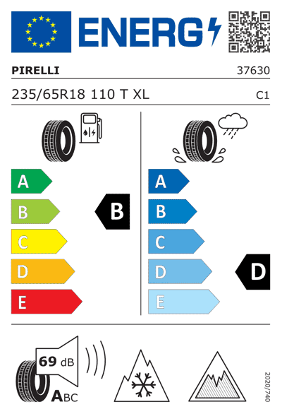 Energy Label