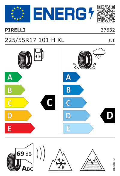 Energy Label
