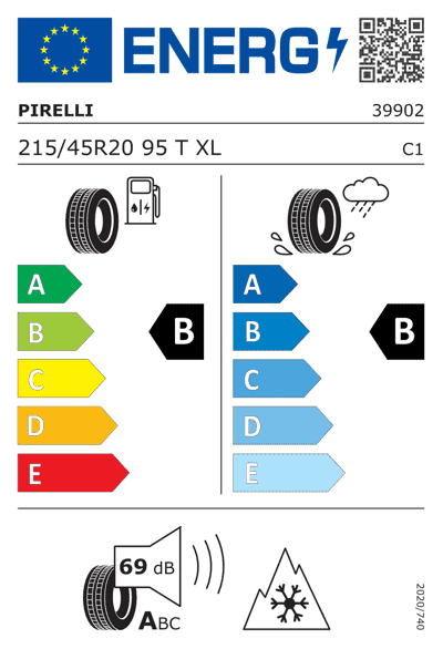 Energy Label