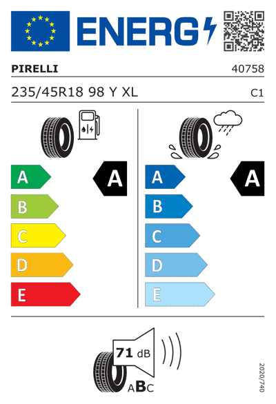 Energy Label