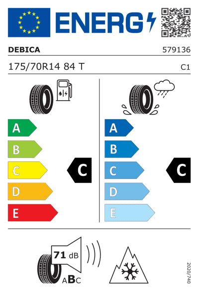 Energy Label
