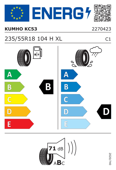 Energy Label
