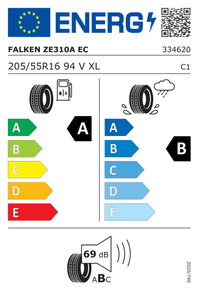 Energy Label