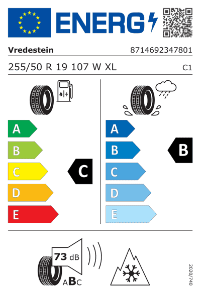 Energy Label