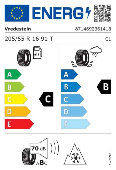 Energy Label
