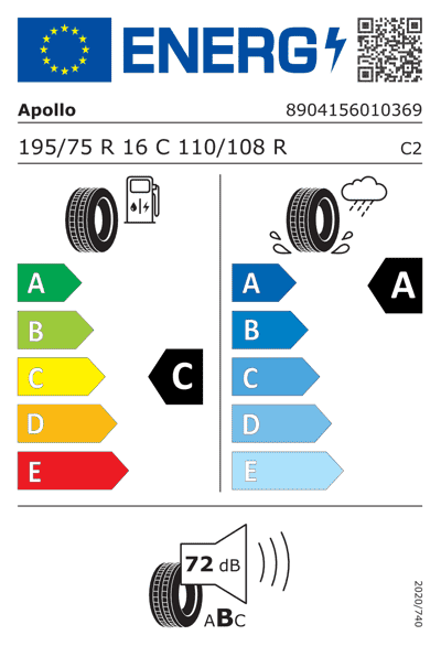 Energy Label