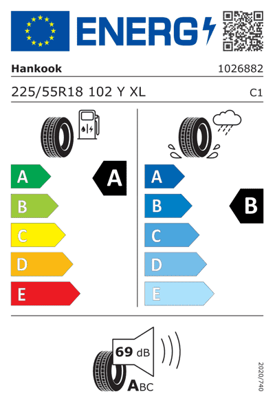 Energy Label