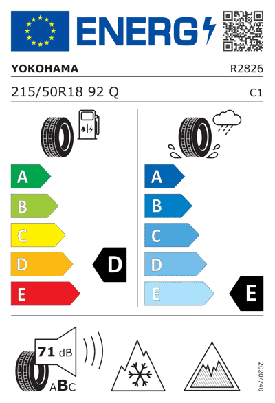 Energy Label