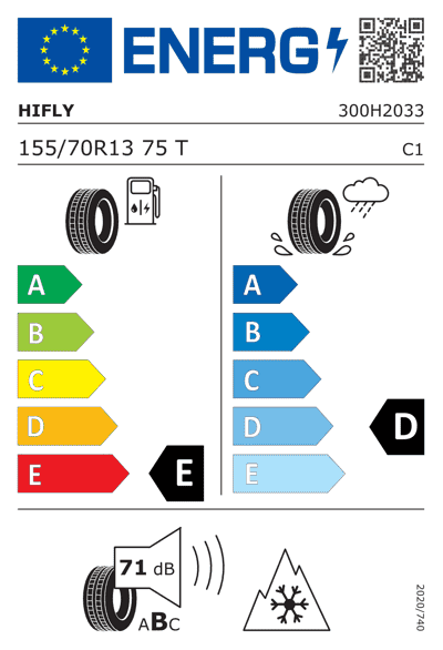 Energy Label