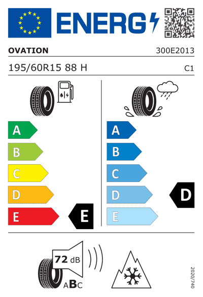 Energy Label