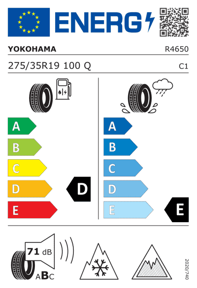 Energy Label