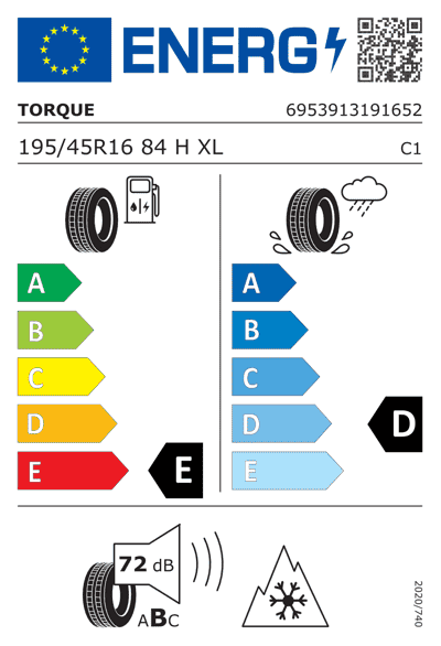 Energy Label