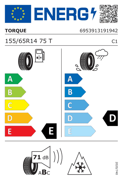 Energy Label