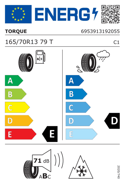Energy Label