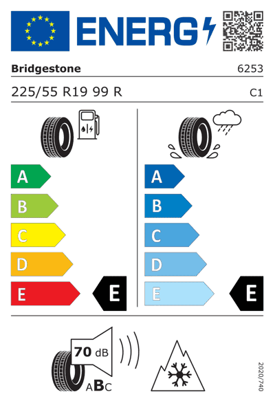 Energy Label