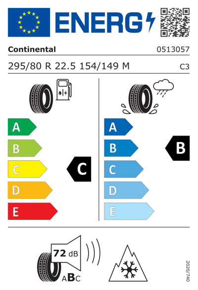 Energy Label