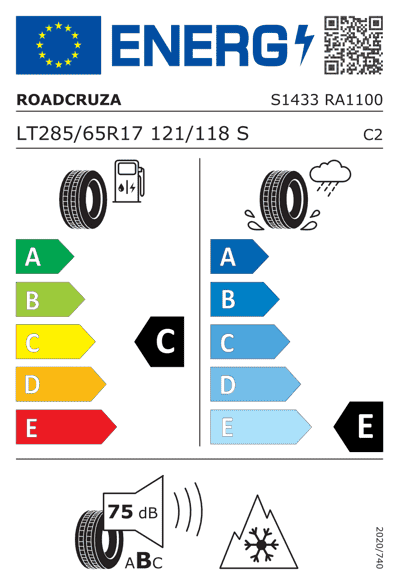 Energy Label