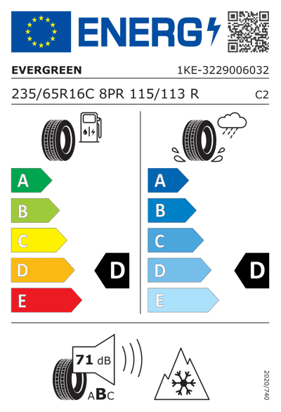 Energy Label