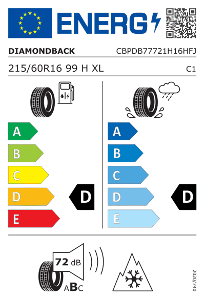 Energy Label