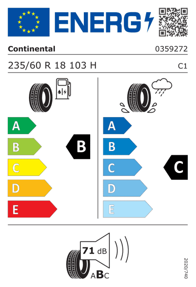 Energy Label
