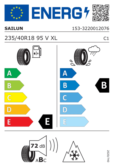 Energy Label