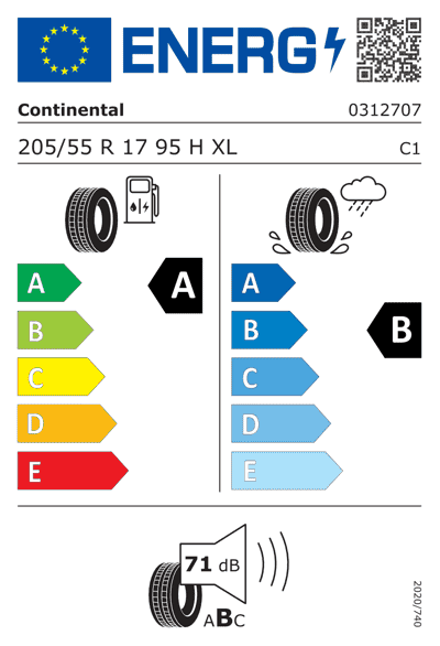 Energy Label