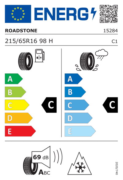 Energy Label