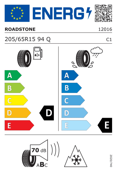 Energy Label