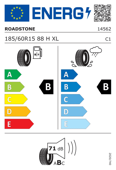 Energy Label