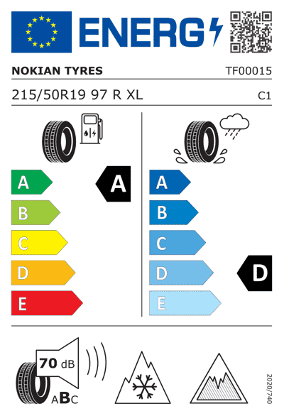 Energy Label