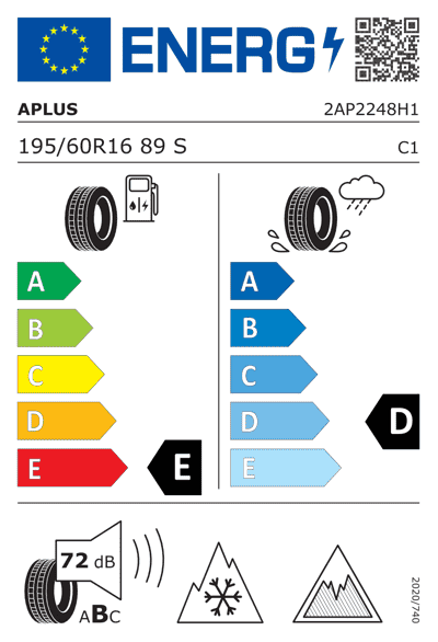 Energy Label