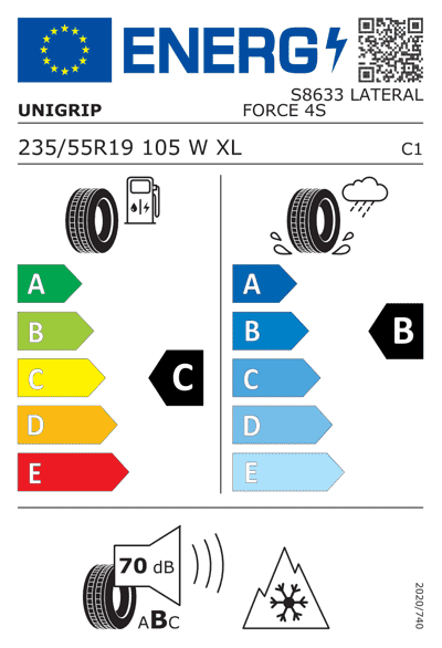 Energy Label