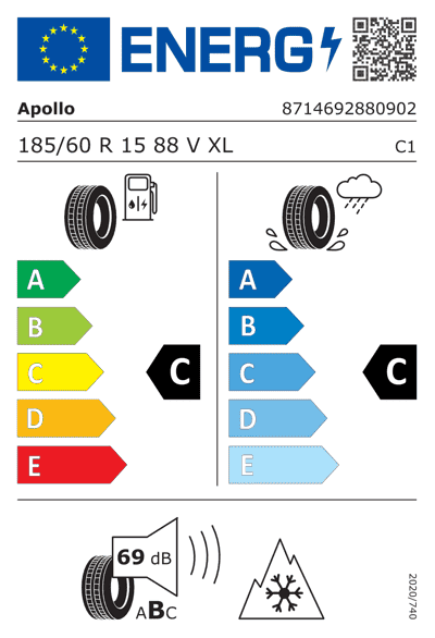 Energy Label