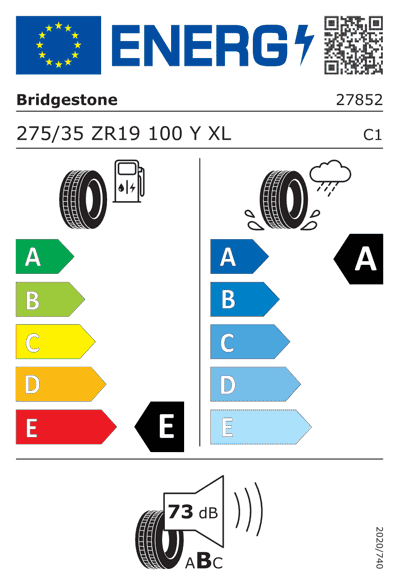 Energy Label