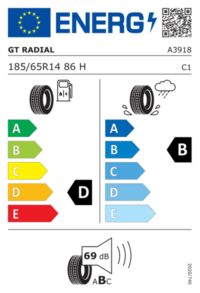 Energy Label